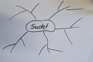 Bild 1 Drogen